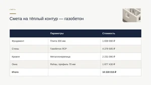 Обложка файла